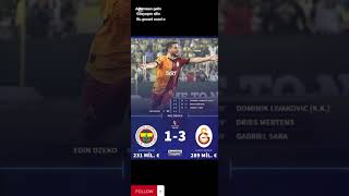 Galatasaray ve Mauro Icardi Maçları VideolarıDurumlarıSıramalarıSuperligileriŞampiyonlukları [upl. by Naivaf880]