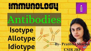 Antigenic Determinants Antibodies  Isotype  Allotype  Idiotype [upl. by Susejedesoj]