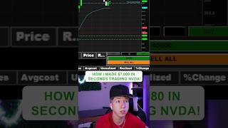 How I Made 7830 In Minutes Trading NVDA [upl. by Langston]