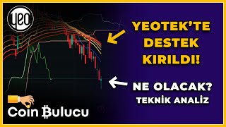 Yeo Teknoloji Hisse Analizi  Enerji Hisseleri Yorum  Halka Arz  YEOTK Teknik Analiz  Alınır mı [upl. by Enimassej125]