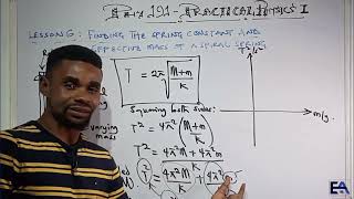 PHY191 NOUN  LESSON 6  FINDING THE SPRING CONSTANT AND EFFECTIVE MASS OF A SPIRAL SPRING [upl. by Kacy]