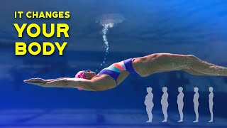 Shoulders and core routine for swimmers  Dryland workout 1 [upl. by Zetrok47]