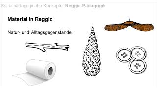 Reggio Pädagogik Raum und Material [upl. by Krenek888]