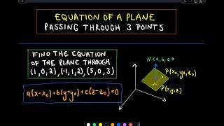 ❖ Equation of a Plane Passing Through 3 Three Points ❖ [upl. by Eldwon397]