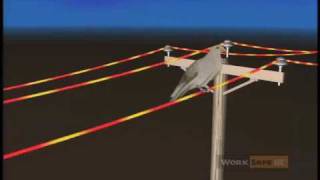 A Bright Arc A Guide to Power Line Safety Fulllength version [upl. by Richard683]