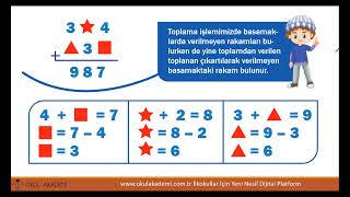 3 SINIF MATEMATİK DOĞAL SAYILARDA TOPLAMA İŞLEMİ VE TOPLAM İŞLEMİNDE VERİLMEYENİ BULMA [upl. by Ansev]