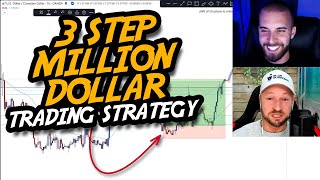 Learn Alex Gs Full quotMade 2 Million in 1 Yearquot Trading Strategy [upl. by Enyawd]