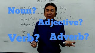 Belajar Bahasa Inggris  Noun Verb Adjective dan Adverb  English grammar [upl. by Ikciv]