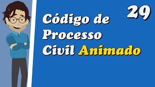 Código de Processo Civil Art 335 a 343  Da Contestação e Da Reconvenção [upl. by Hew]