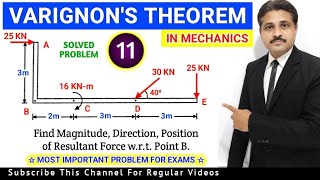 VARIGNONS THEOREM SOLVED PROBLEM 11 IN HINDI IN MECHANICS TIKLESACADEMYOFMATHS [upl. by Jaquiss]