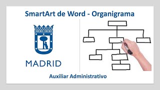 Organigrama de SmartArt en Word para la Oposición Auxiliar Administrativo del Ayuntamiento Madrid [upl. by Adnaw]