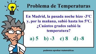 RESOLVER PROBLEMAS CON NÚMEROS ENTEROS DE ASCENSORES Y TEMPERATURAS [upl. by Eugenides]