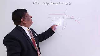 Class 12th – LensImage Formation Rules  Ray Optics  Tutorials Point [upl. by Anivas]