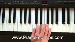 How To Play The Piano Playing By Numbers [upl. by Ambrogio]