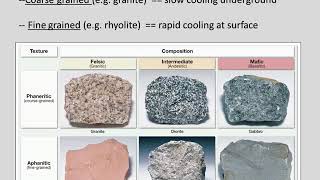 Introduction to Igneous Rocks lab 1V1 [upl. by Eimyaj]