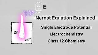 The Nernst Equation  A Derivation For Single Electrode Potential [upl. by Tolley]