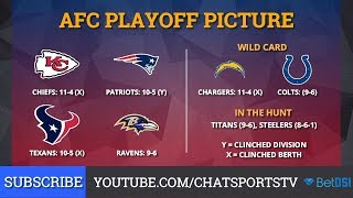 AFC Playoff Picture NFL Clinching Scenarios And Standings Entering Week 17 Of 2018 [upl. by Ahsatel]