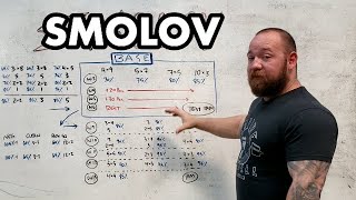 The DREADED Smolov EXPLAINED Review of the PlateauBusting High Frequency Russian Squat Routine [upl. by Anitnelav141]