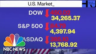 WHY MARKET IS FALLING TODAY 😭 SHARE MARKET LATEST NEWS TODAY • MARKET ANALYSIS • STOCK MARKET INDIA [upl. by Eniad]