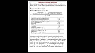 Sample size calculation for cohort study to test the hypothesis [upl. by Odeen]