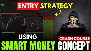 ENTRY Strategy  Smart Money Concepts 🎯  Institutional Trading Strategy  Crash Course [upl. by Obnukotalo]