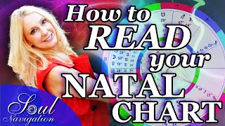 Astrology for Beginners Read Your Natal Chart in 30 Minutes [upl. by Stickney567]