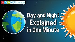 Day and Night Explained in One Minute [upl. by Kathi]