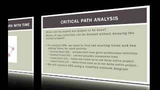 Operations Management 101 Conducting Critical Path Analysis Part 1 [upl. by Xxam]