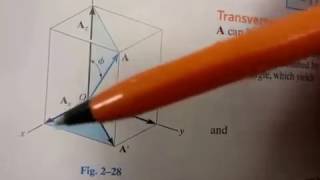 Chap 25 c Transverse amp Azimuth Angles [upl. by Annie]