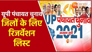 Up News Gram Panchayat Chunav 2021  Reservation List जिलों की जारी  Uttar Pradesh Hindi Latest [upl. by Mariam]