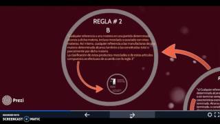 Reglas generales interpretativas del sistema armonizado [upl. by Micaela]