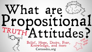 What are Propositional Attitudes Philosophical Definition [upl. by Cul]