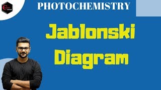 Jablonski Diagram  PHOTOCHEMISTRY  BSC  MSc  IIT JAM  NET GATE [upl. by Olrak75]