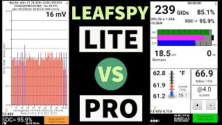 Leaf Spy Lite vs Pro  What is Leaf Spy amp HowTo Use It  Which OBD Dongle Works [upl. by Einahpad353]