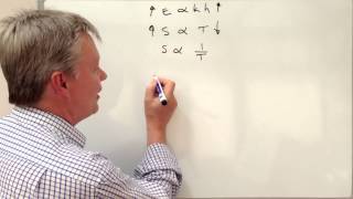 How to calculate inverse proportion [upl. by Ameer875]