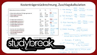 Kostenträgerstückrechnung Zuschlagskalkulation  Kosten und Leistungsrechnung [upl. by Elroy558]