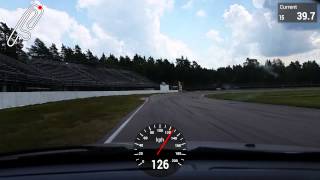 A lap on Anderstorp Raceway [upl. by Ainahs605]