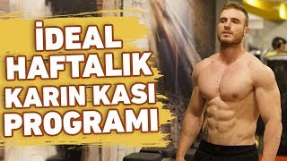 KARIN KASLARI HAFTADA KAÇ KEZ ÇALIŞTIRILMALI  İDEAL SİX PACK PROGRAMI [upl. by Ssalguod]