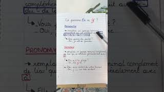 Le pronom EN et Y en français frenchlearners [upl. by Ellerd]