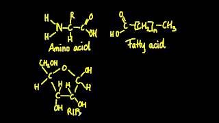 Dextrose Tips and Tricks [upl. by Terraj]