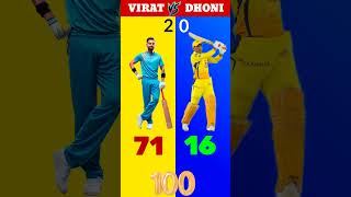 virat kohli vs ms dhoni comparison 👀viratkohli msdhoni viral cricket facts ipl live fun yt [upl. by Det]