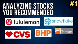 Lululemon CVS BHP Snowflake Ternium  Analyzing Stocks You Recommended 1 [upl. by Magdalena42]