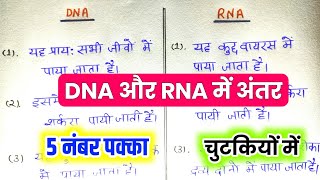 DNA और RNA मे अंतर  Differences between DNA and RNA  dna aur rna mein antar  12th Biology [upl. by Eelrefinnej]