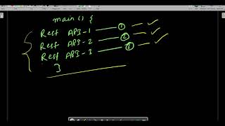 CompletableFuture runAsync Method Video 60 [upl. by Gibun]