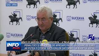 PENALITATI SI MAJORARI DE APROAPE PATRU MILIOANE DE EURO AR PUTEA FI STERSE SUCEVENILOR DATORNICI LA [upl. by Kirch]