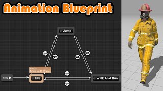 How To Make An Animation Blueprint And Blendspace  Unreal Engine 4 Tutorial [upl. by Mctyre247]