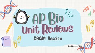 AP Biology Review CRAM Session [upl. by Esoranna]