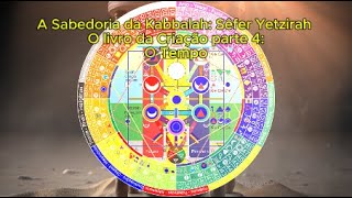 Sefer Yetzirah  O livro da Formação parte 4 O Tempo [upl. by Yreva]