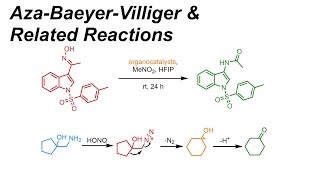 AzaBaeyerVilliger amp Related Reactions IOC 46 [upl. by Nosmas]