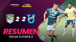 Orense SC 2  2 Universidad Católica  Resumen Fecha 6  2da Etapa  LigaPro Ecuabet [upl. by Stepha]